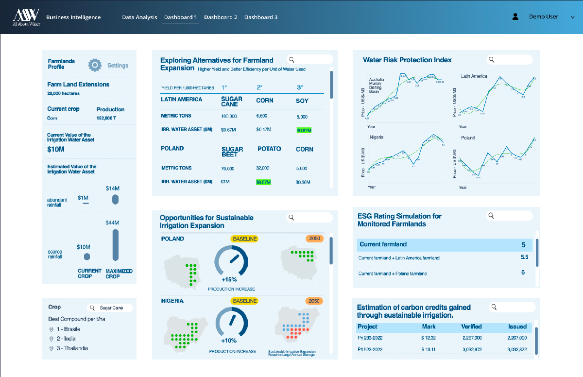 Dashboard-1.jpg