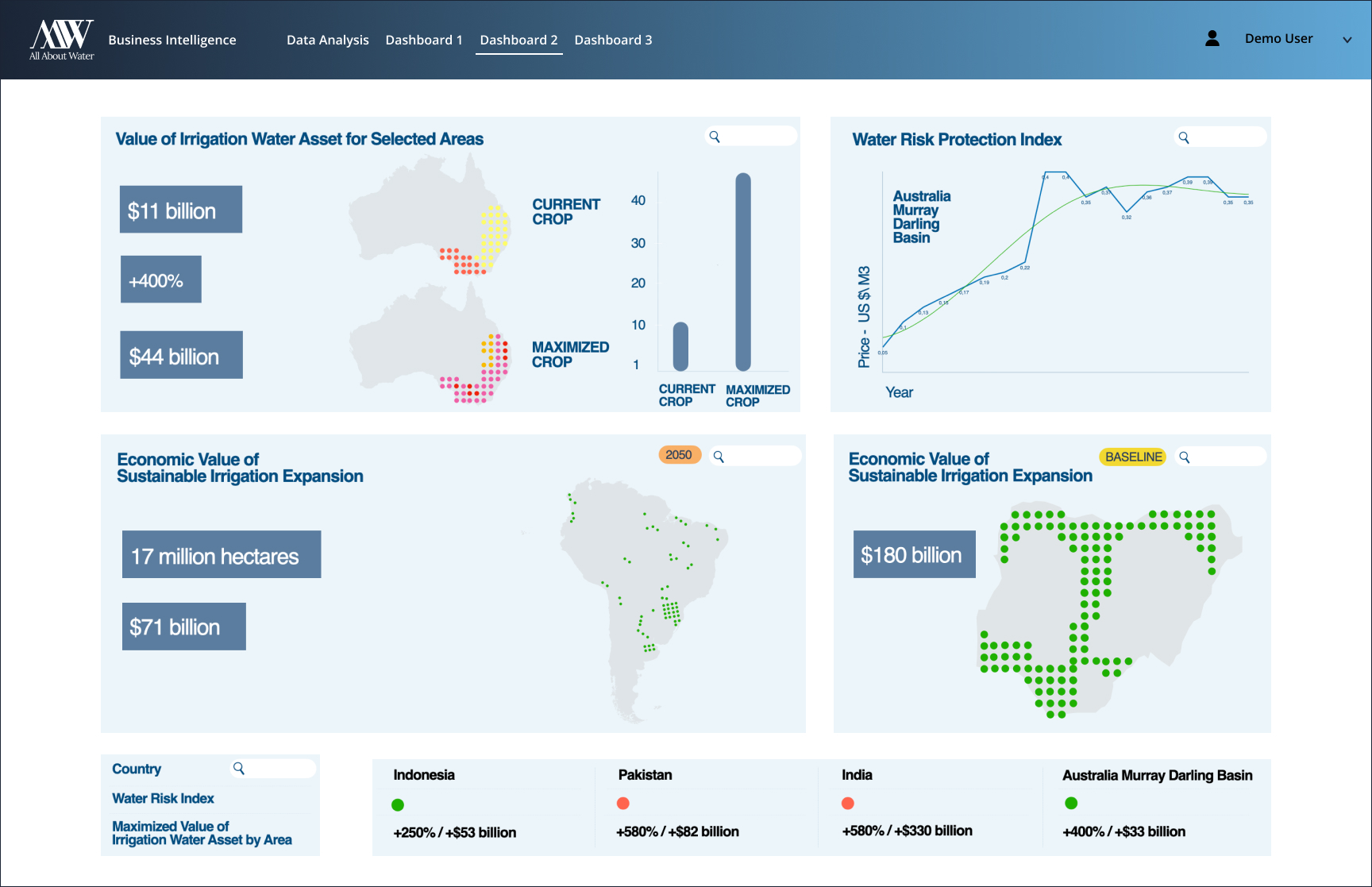 dashboard-dashboard-2.jpg