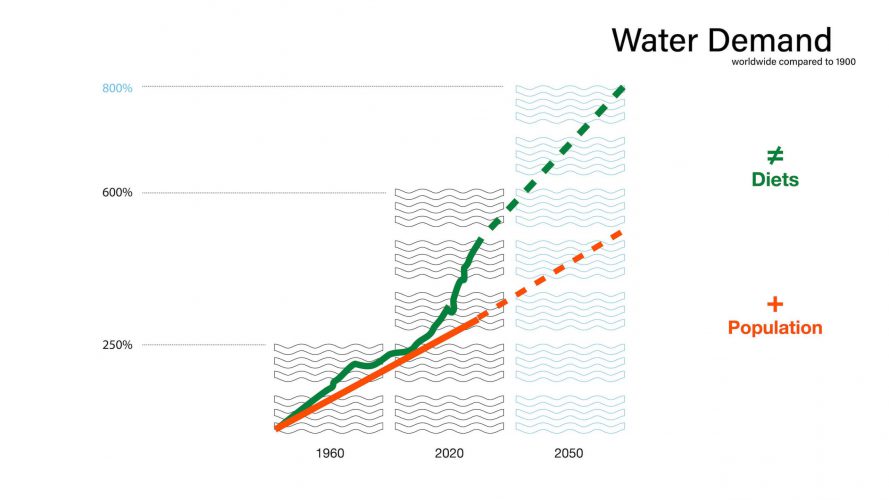 All-About-Water-Home-Slider-2-1-scaled.jpg